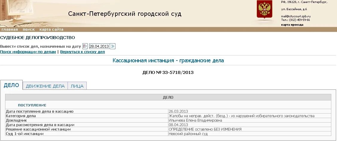 Городской суд Санкт-Петербурга. Районный городской суд СПБ. Кассационный суд Санкт-Петербурга. Всеволожский районный суд.