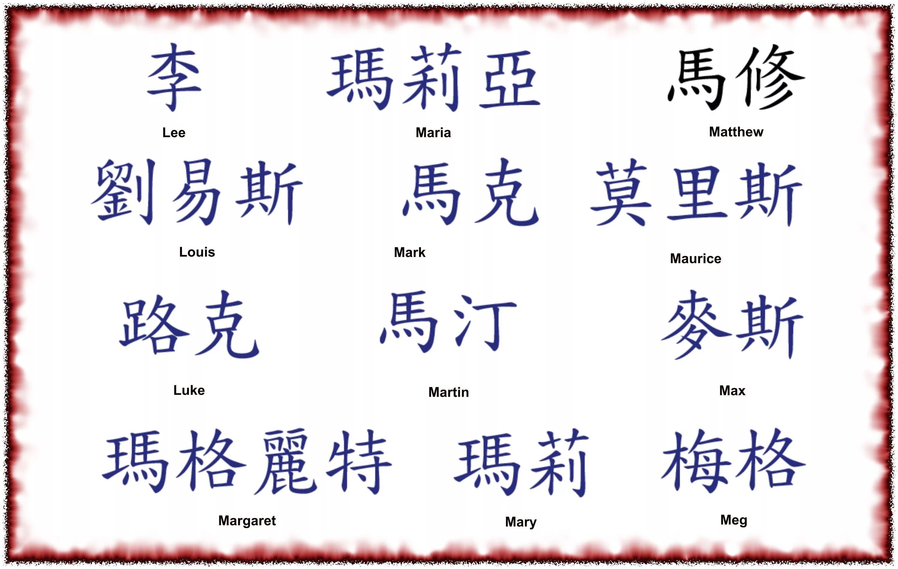 Японские имена. Русские имена на китайском языке. Китайские имена на китайском языке. Японские и китайские имена. Самые популярные китайские имена.