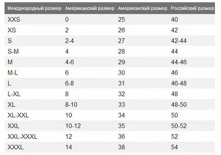 Американские размеры большие