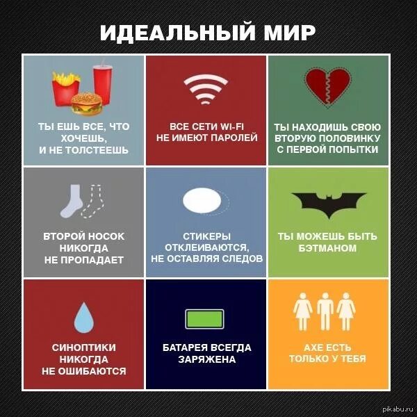 Там будет идеально. Идеальный мир. Идеальный мир как выглядит. Каким должен быть идеальный мир. Мой идеальный мир картинки.