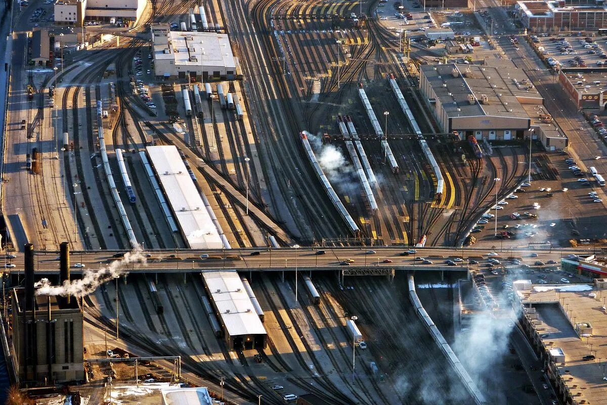 Use railway