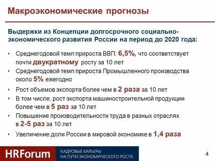 Результаты экономического развития