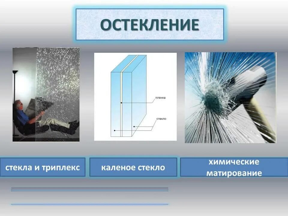 Закаленное стекло триплекс. Стекло триплекс и обычное. Виды стекла. Каленое стекло или триплекс.