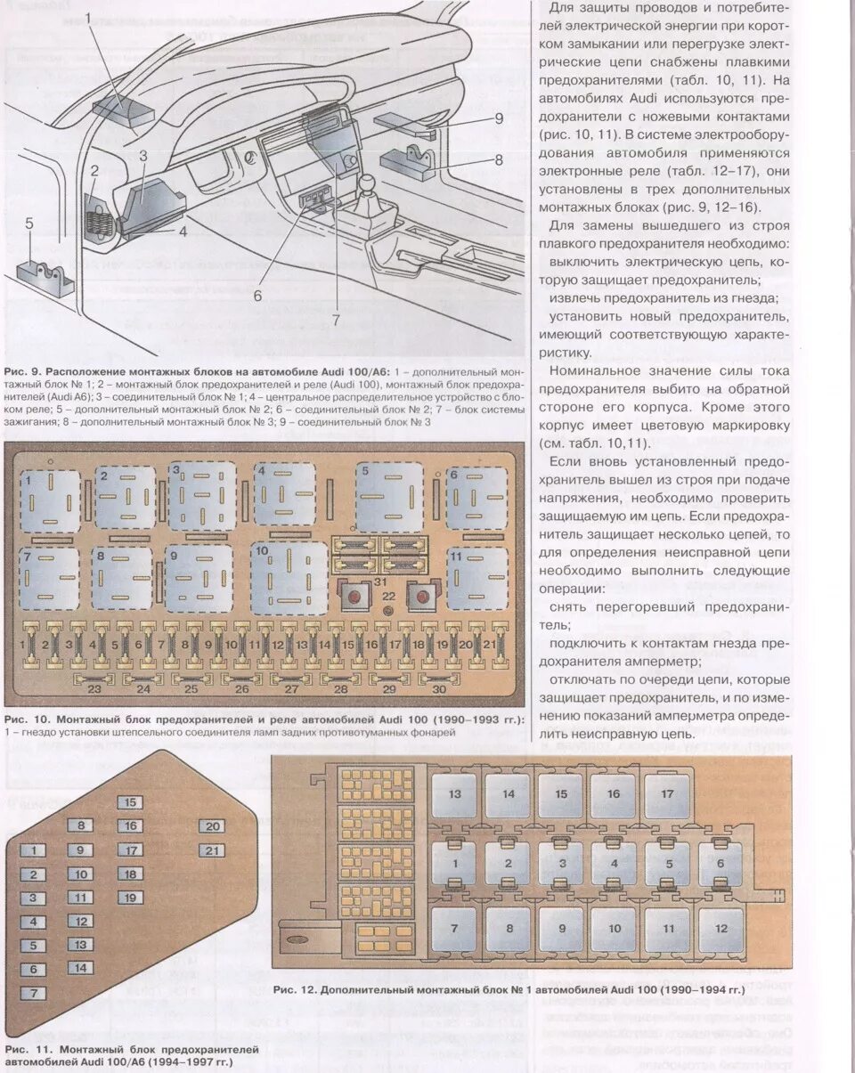 Предохранитель ауди а6 с5 2.4