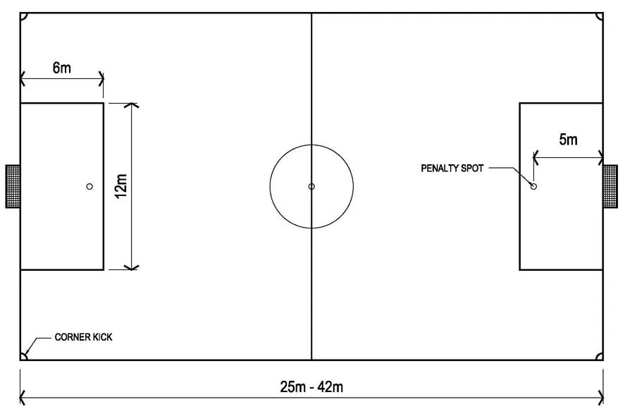 Разметка мини футбольного поля схема. Мини футбольное поле 40х20 размер. Габариты мини футбольного поля. Разметка футбольного поля 60 на 30.