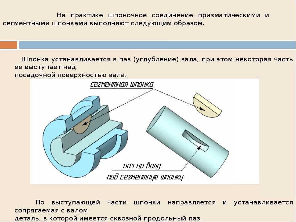 Деталь соединения валов. Призматическое шпоночное соединение. Шпоночное соединение с призматической шпонкой. Пазы соединения призматической шпонки. Шпоночное соединение вала.