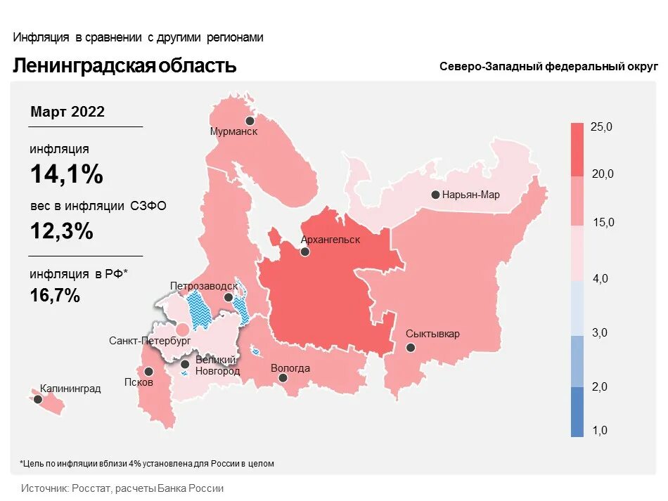 Инфляция в марте