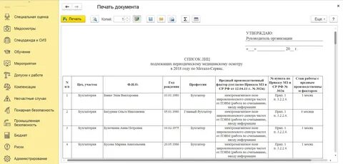 Список работников подлежащих обязательному осмотру