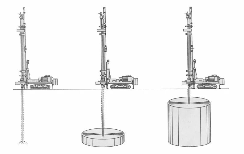 Jet grouting. Струйная цементация грунтов jet 1. струйная цементация jet-grouting. струйная цементация грунта. jet сваи технология.