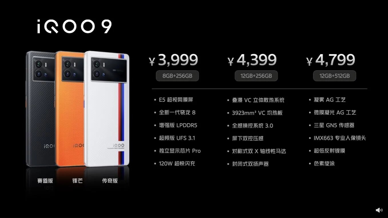 Iqoo neo 9 antutu. Iqoo 8 Pro. Iqoo 9. Vivo Iqoo 8 Pro. Iqoo 11 Pro.