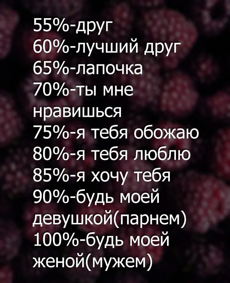 100 сто девушек которые тебя любят. Как понять кто меня любит. я тебя люблю вк. вопросы другу. картинки с вопросами для парня.