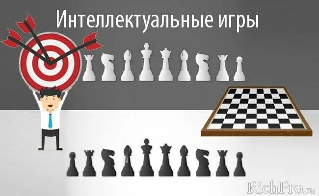 Включи интеллектуальные игры. Интересные интеллектуальные игры. интеллектуальные игры на деньги. интеллектуальная игра картинки. какие есть интеллектуальные игры.