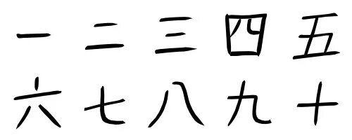 Посчитай на китайском от 1 до 20. Китайские иероглифы цифры от 1 до 10. Иероглифы китайские числа до 10. Первые китайские цифры. Японские цифры иероглифы.
