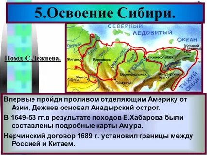 Последствия освоения сибири