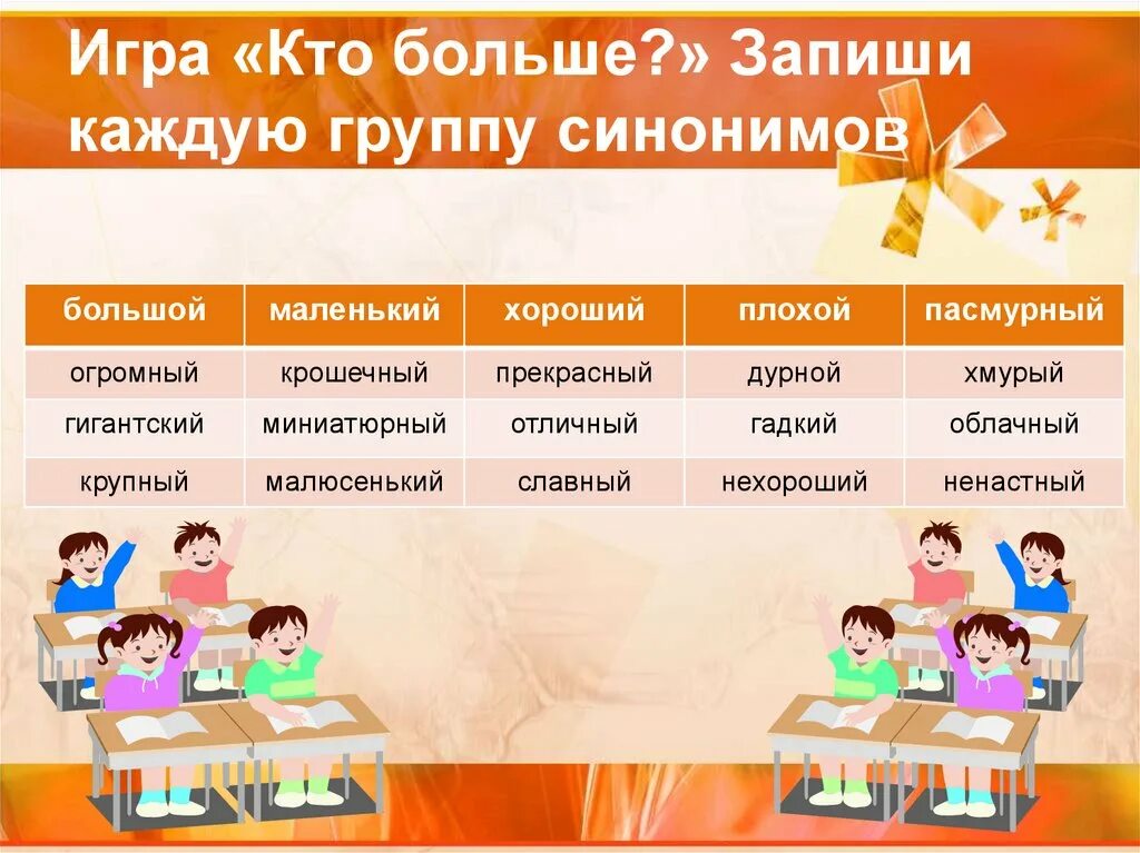 Молодые близкие по значению. Группы синонимов в русском языке. Слова близкие по значению 1 класс презентация. 5 Групп синонимов. Запишите каждую группу синонимов.