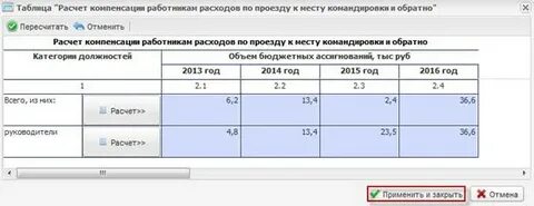 Расходы на проезд