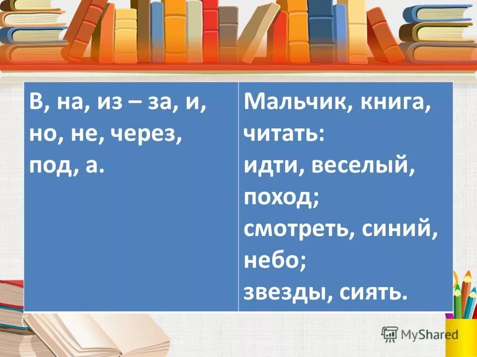 Сущ весел. Морфология это в русском. Морфология это в русском языке. Морфология.