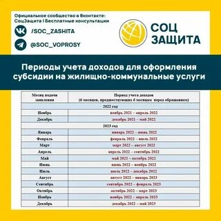 Субсидия жкх московская область в 2024 году