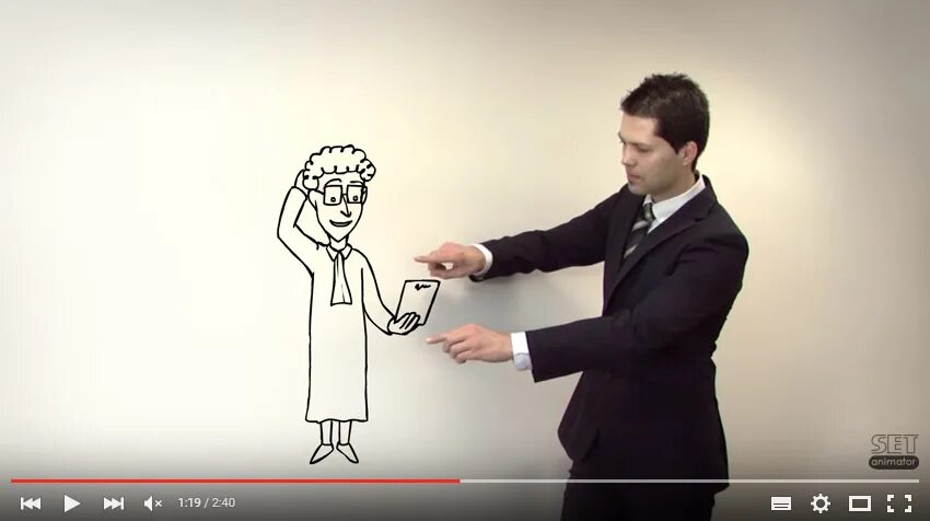 Set animator
