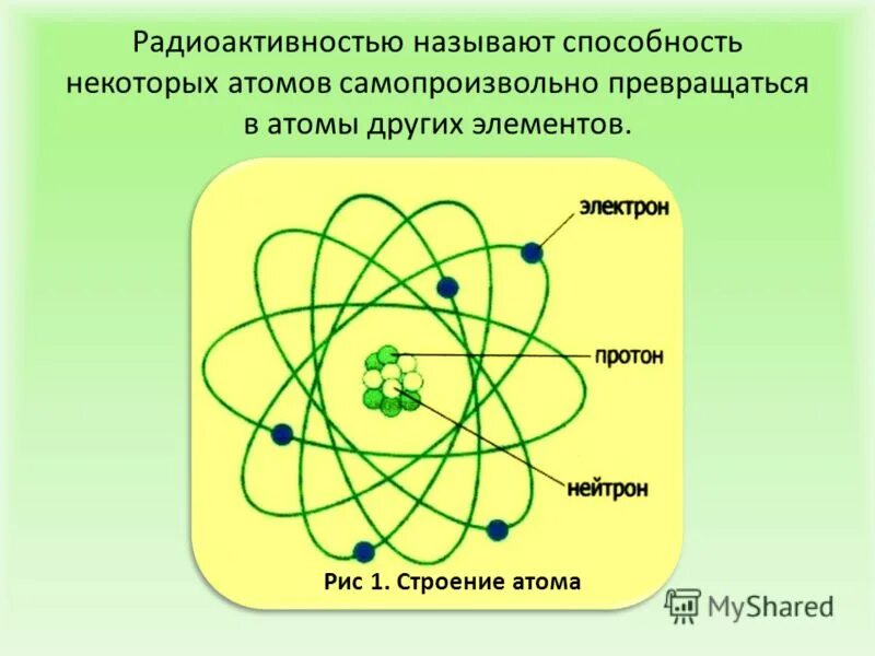 Строение атома. Строение радиоактивного атома. Строение атома радиоактивность. Радиоактивное излучение атом.