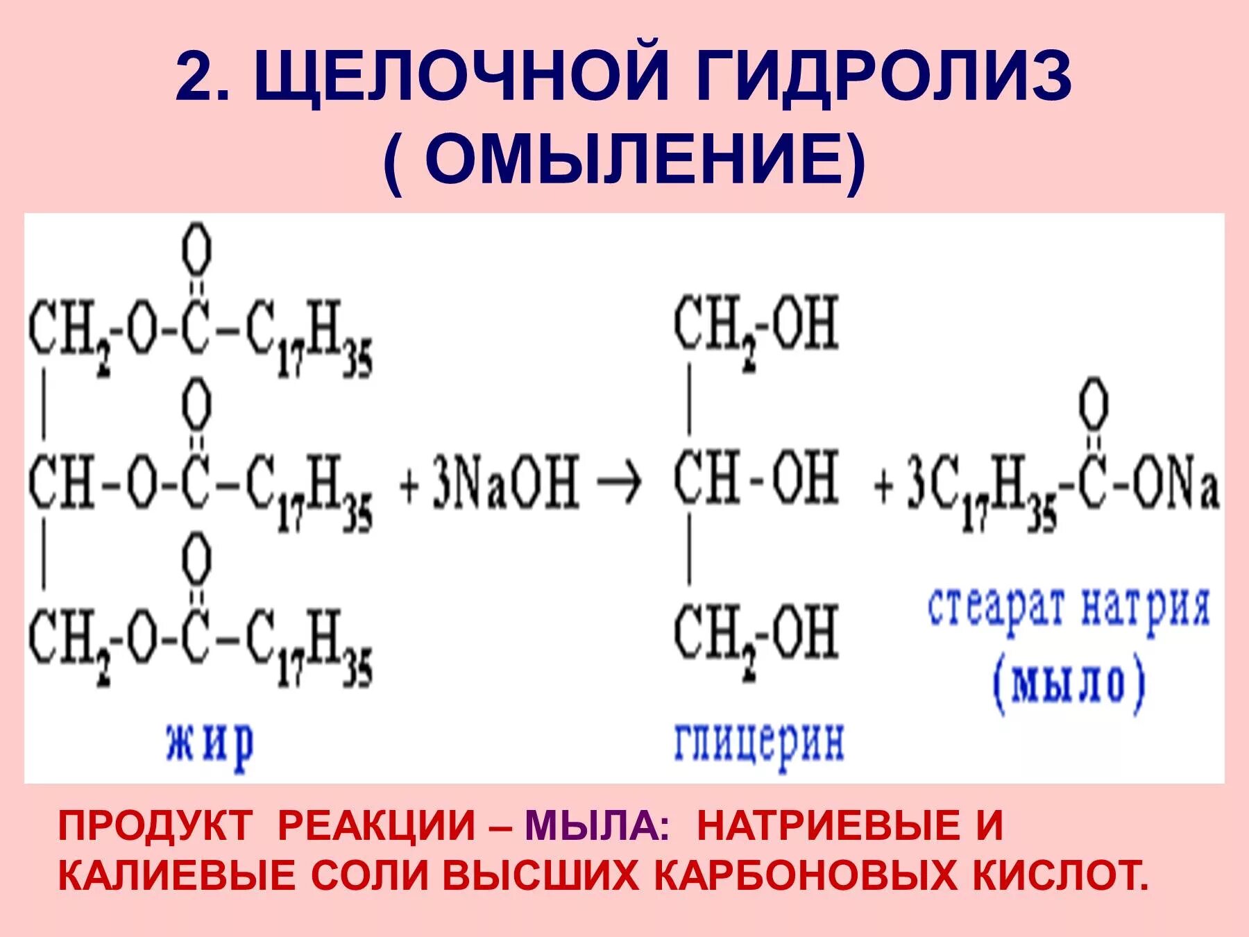 Водный и щелочной гидролиз. Реакция щелочного гидролиза жиров. Кислотный и щелочной гидролиз жиров. Щелочной гидролиз жира c15h31. Схема реакции щелочного гидролиза омыления.