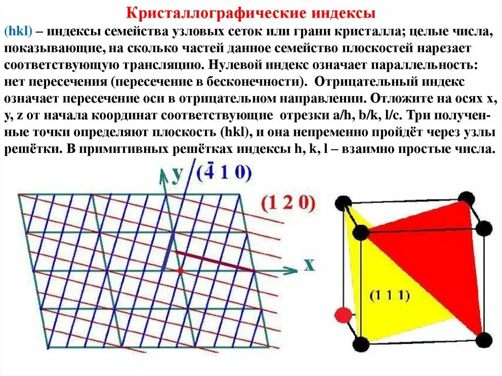 Кристаллографические индексы. Кристаллографические индексы направления. Плоскость HKL. HKL кристаллография.