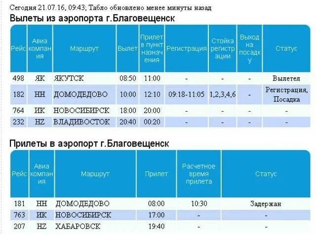 Табло аэропорта Благовещенск. Аэропорт Благовещенск Амурская область. Самолеты в Благовещенске аэропорта. Расписание самолетов Москва Благовещенск Амурская область. Расписание аэропорта благовещенска вылета