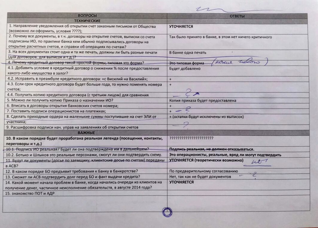 договор банковского счета сбербанк образец. кредитный договор образец. кредитный договор открытие. типовой договор с кредитным лимитом. кредитный договор потребительского кредитования образец заполнения.