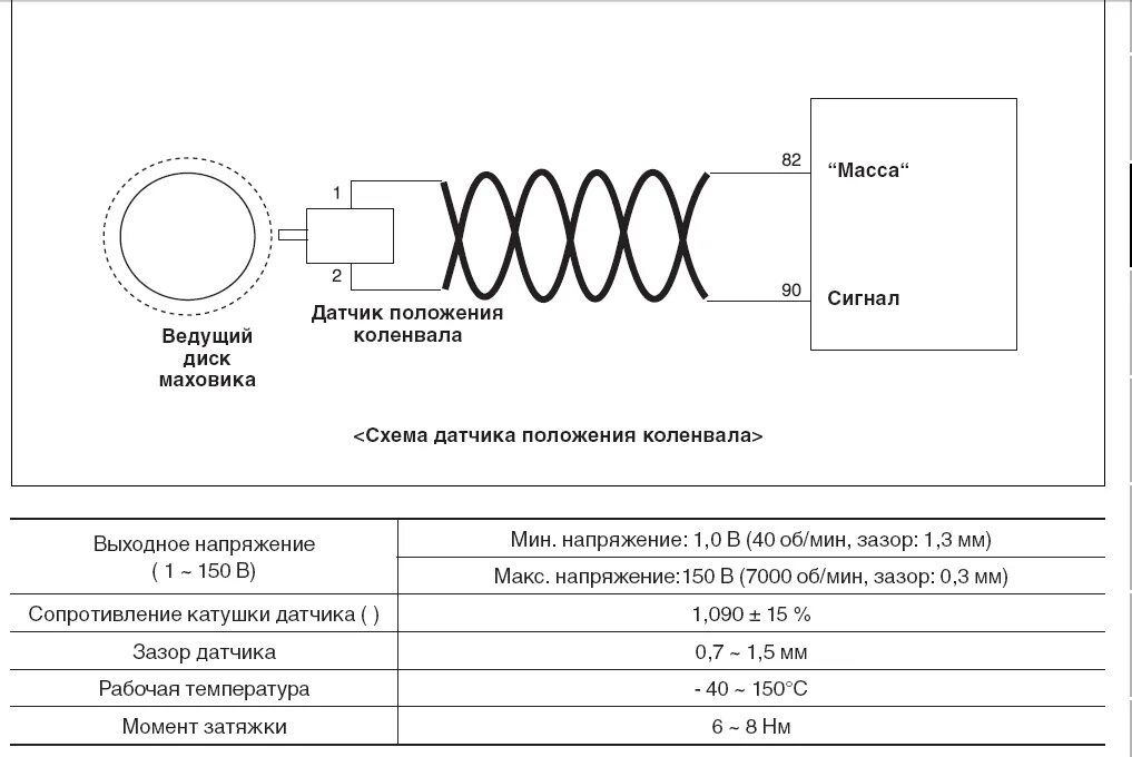 Датчик положения коленчатого вала схема подключения. Датчик положения коленвала схема подключения. Схема подключения датчика коленчатого вала. Схема подключения датчика коленвала.