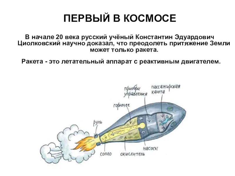 Физические явления в произведениях н. Как преодолеть силу притяжения земли. Как преодолеть гравитацию. Многоступенчатая ракета циолковского. Скорость искусственного спутника земли.