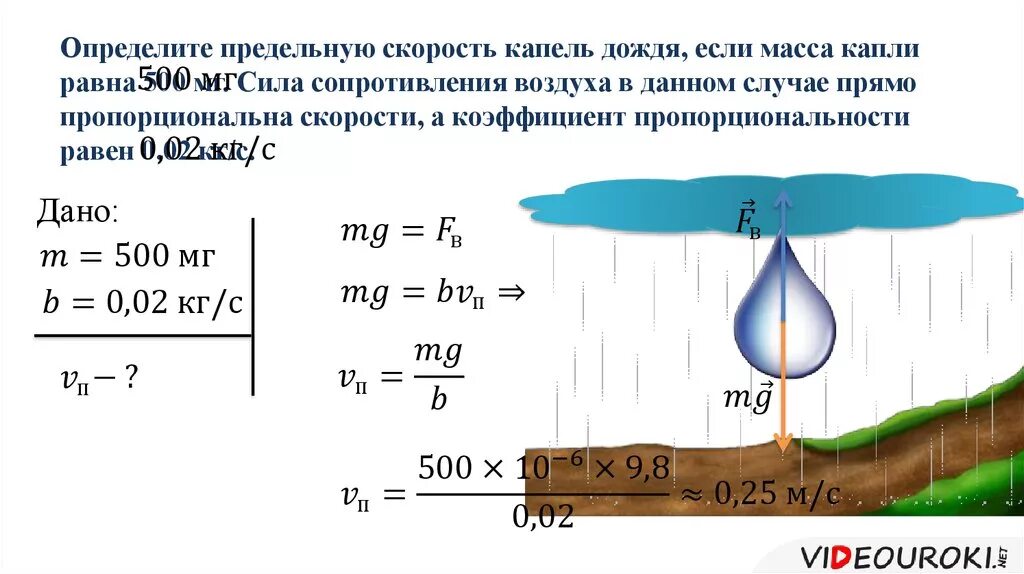 Капелька масла радиусом 1 мкм. Сила сопротивления воздуха формула. Как найти силу сопротивления формула. Как найти силу сопротивления воздуха. Сила сопротивления воздуха формула физика.