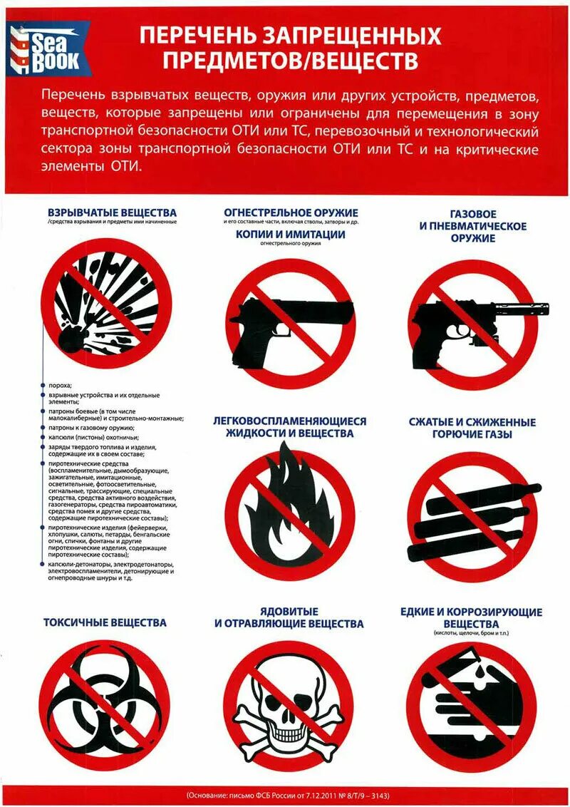 Материалов и предметов в обороте. Материалов и предметов в обороте