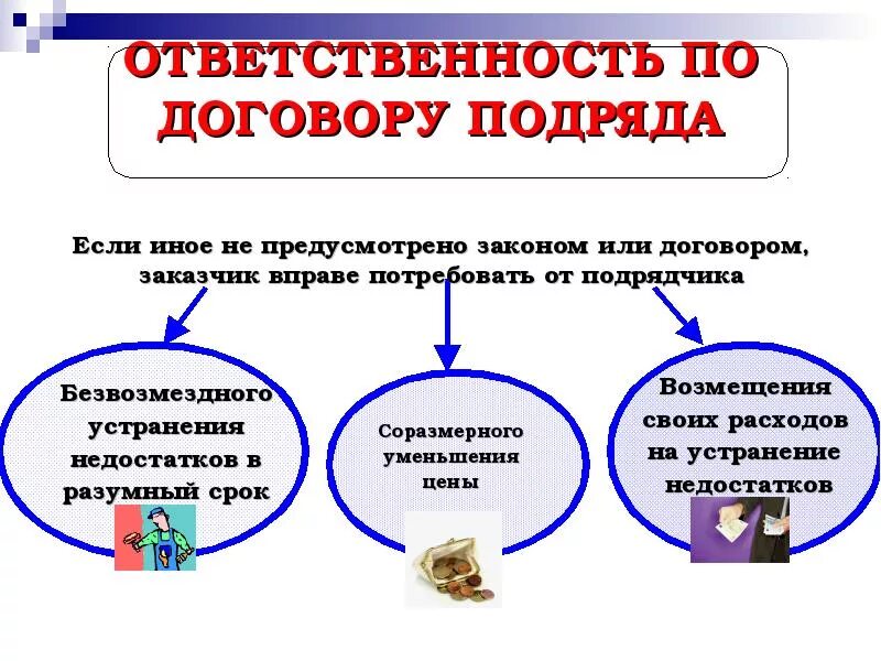 Стоит составить