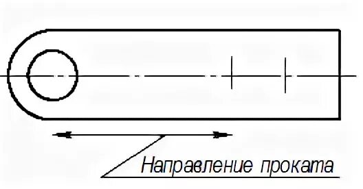 Направление проката. Направление проката на чертеже. направление проката металла. направление проката как определить.
