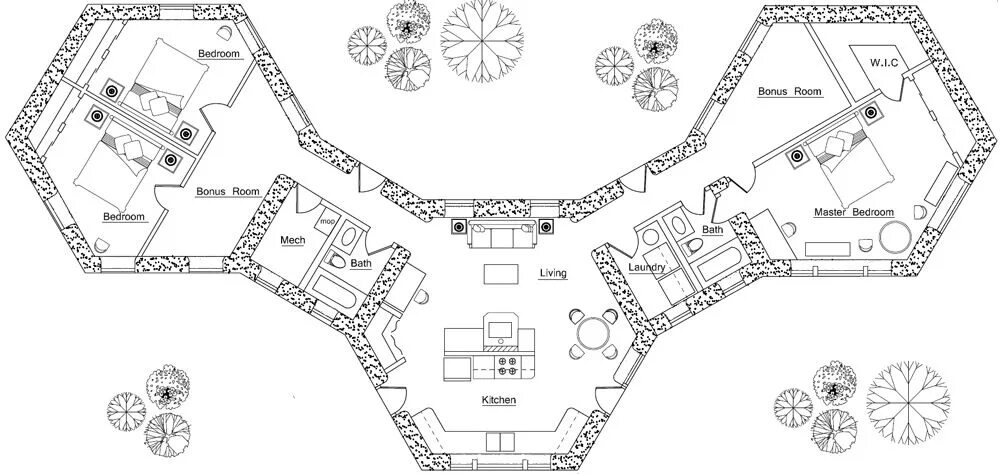 Plan module