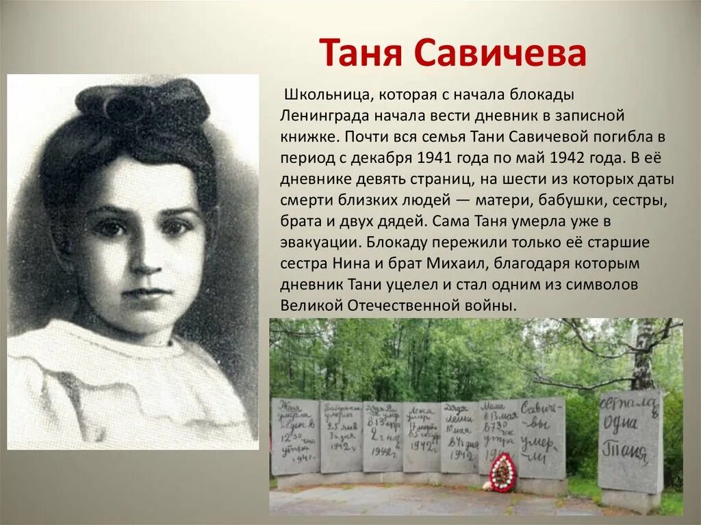 Таня савичева детям. Блокада Ленинграда Таня Савичева семья. Таня Савичева 1930-1944. Таня Савичева 1944.