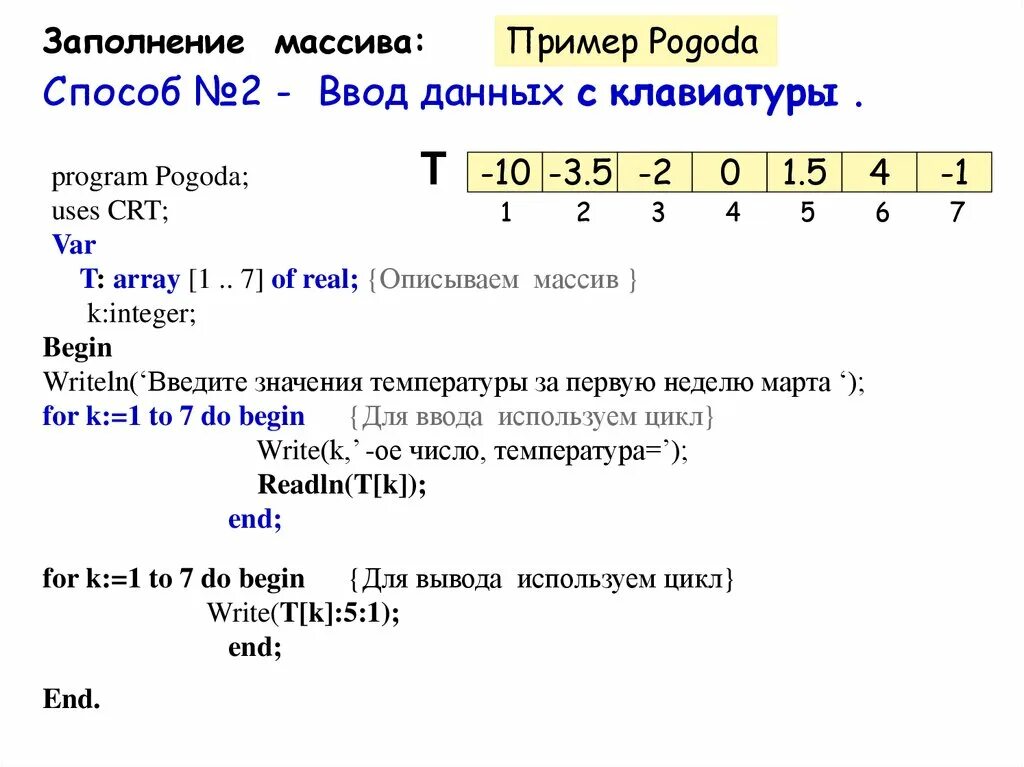 Заполнение массива Pascal. Заполнение массива с клавиатуры. Способы заполнения массива Паскаль. Массив пример. Заполнить массив из 3 элементов