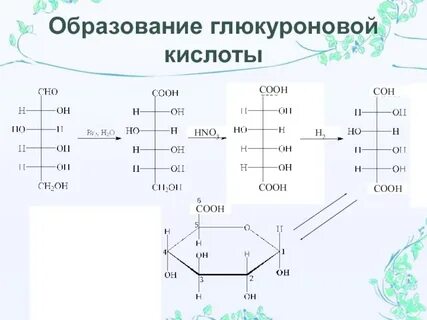 Как образуются кислотные