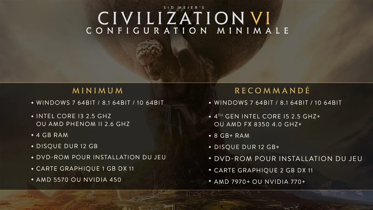 Civilization vi требования. Civilization vi требования. Civilization vi требования. Большой робот цивилизация 6. Sid meier s civilization 6.