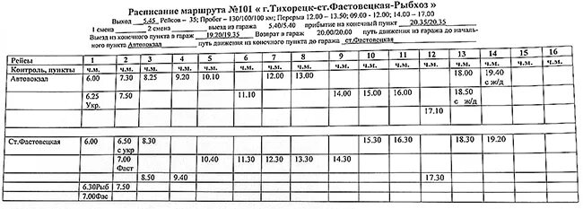 Расписание автобусов Тихорецк Фастовецкая 101. Расписание автобусов Фастовецкая 101. Расписание автобусов Тихорецк Фастовецкая. Фастовецкая маршрут расписание автобусов Тихорецк. Автобус расписание будни 101