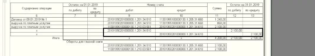 0504071 Журнал операций образец заполнения. Ф 0504071 журнал операций. Форма журнала 0504071. Образец заполнения 0504071. Журнал операций ф 0504071