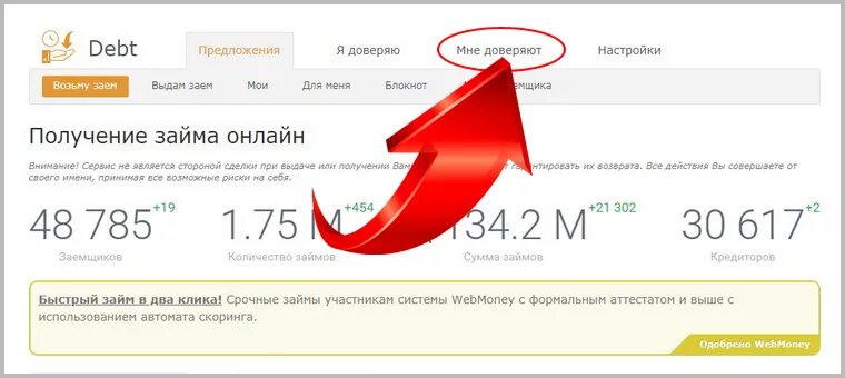 Займ под ноль процентов. Займ участнику. Деньги займ. Кредит вебмани. Турбозайм.