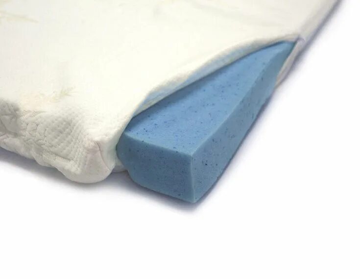 Наполнитель memory foam. Пена мемори фоам. наполнитель memory foam что это. наполнитель струтопласт что это. топпер с наполнителем из пены мемори фоам 180х200.