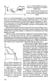 Внешние характеристики источников питания сварочной дуги