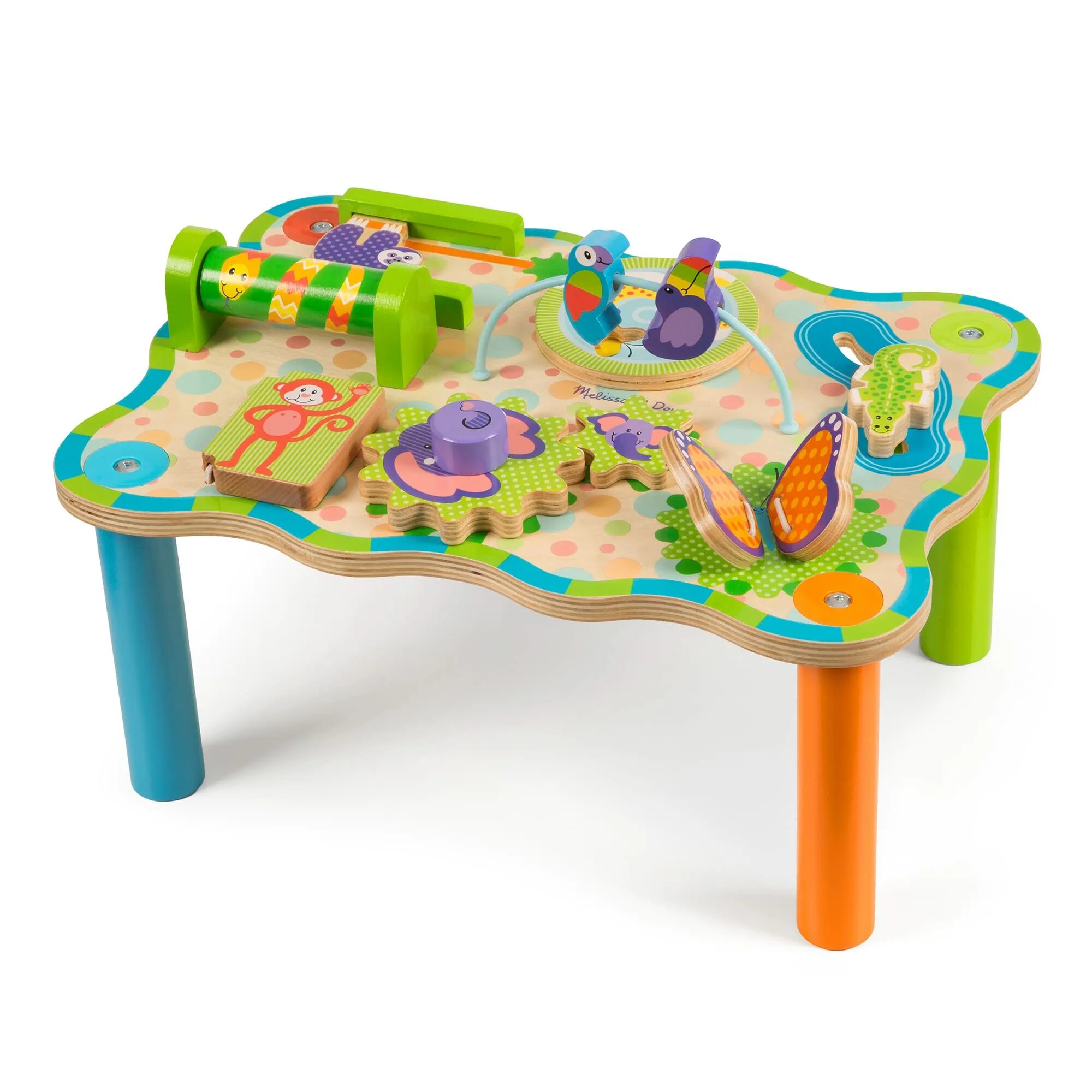 Activity tables