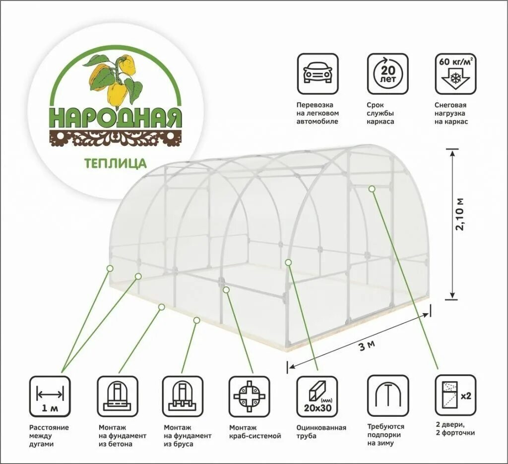 Сборка теплицы 3 на 6. Сборка теплицы 3х4. Теплица из поликарбоната Размеры 3х4. Сборка теплицы из поликарбоната 3х4 каркас. Теплицы доставка сборка