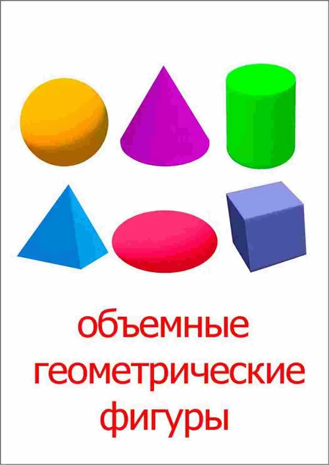 Плоское и объемное изображение