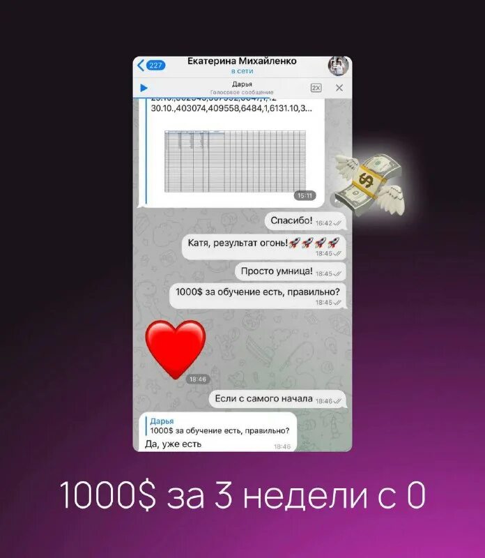 Девичник телеграмм. Девичник телеграмм