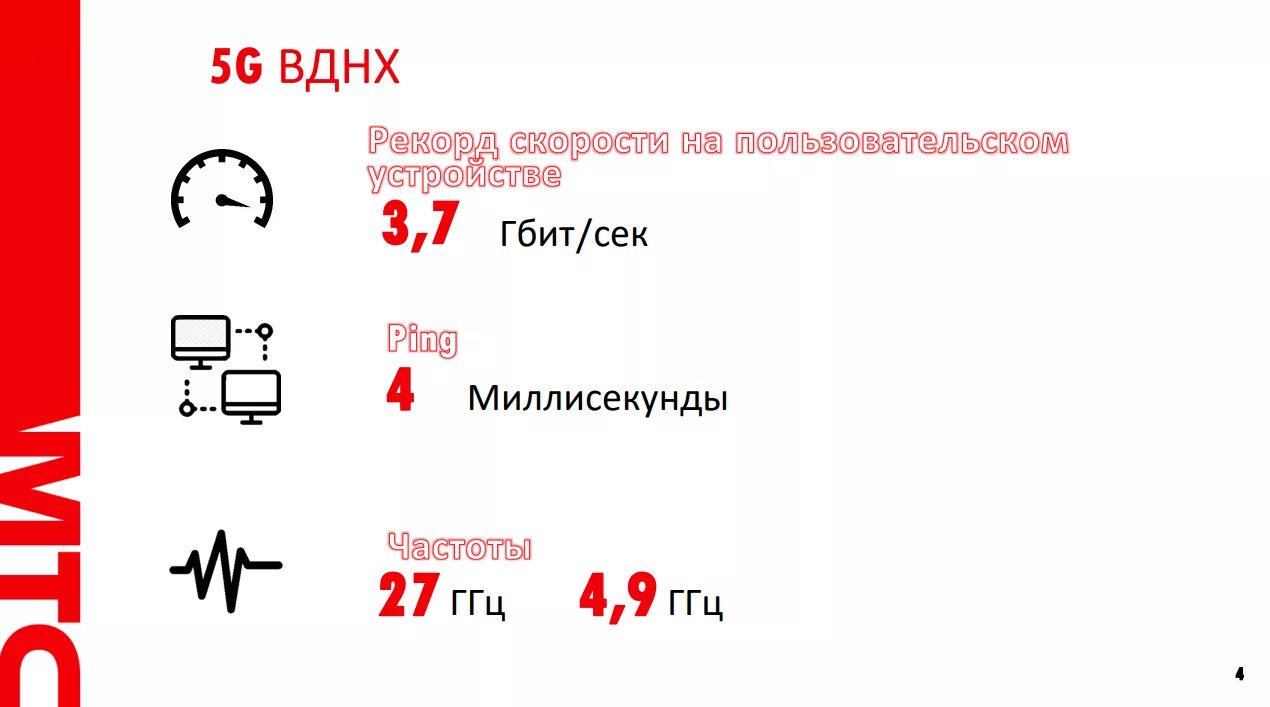 Сим 5 g. МТС 5g. 5g МТС частота. Сим карта МТС 5g. Скорость 5g МТС.