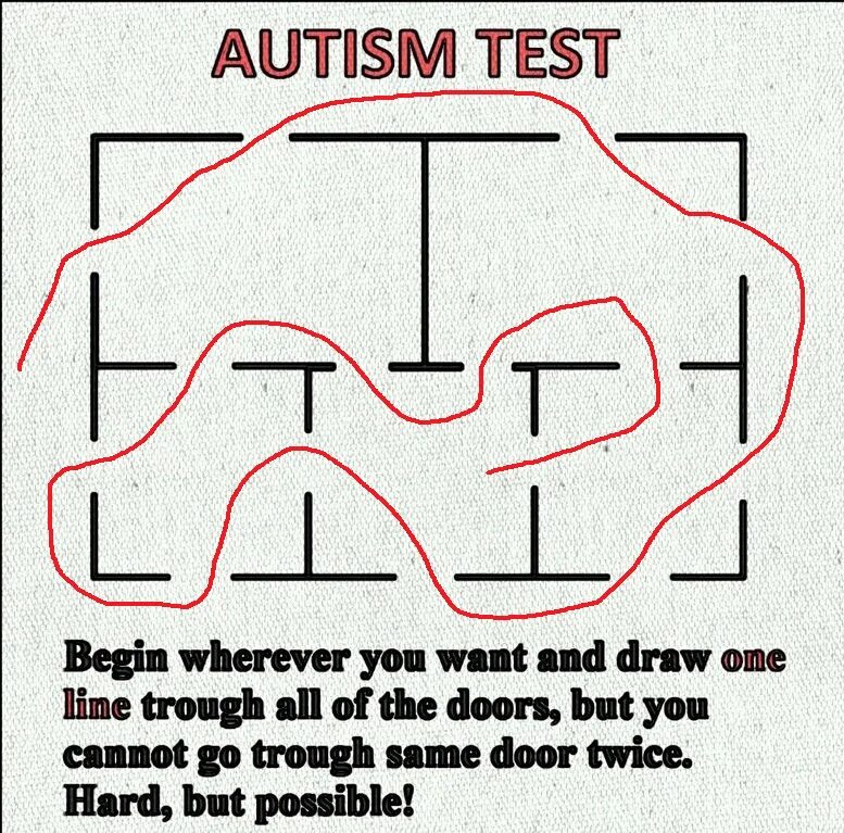 Тест на аутичность у взрослых. Тест на аутизм. Тест на аутизм решение. Тесты на аутизм головоломки. Тест на аутизм двери.